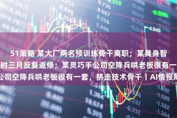 51策略 某大厂两名预训练骨干离职；某具身智能拍几分钟宣传片，耗时三月反复返修；某灵巧手公司空降兵哄老板很有一套，挤走技术骨干丨AI情报局
